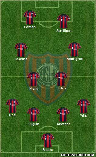 San Lorenzo de Almagro Formation 2022