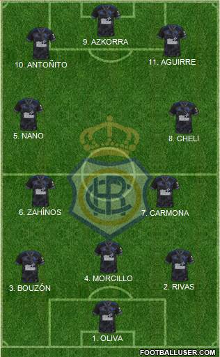 R.C. Recreativo de Huelva S.A.D. Formation 2022