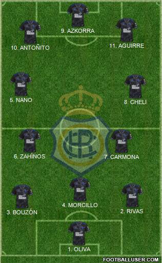 R.C. Recreativo de Huelva S.A.D. 4-2-4 football formation