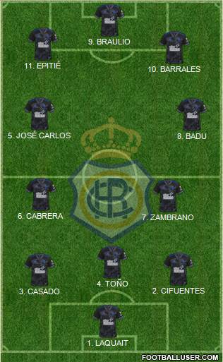R.C. Recreativo de Huelva S.A.D. Formation 2022