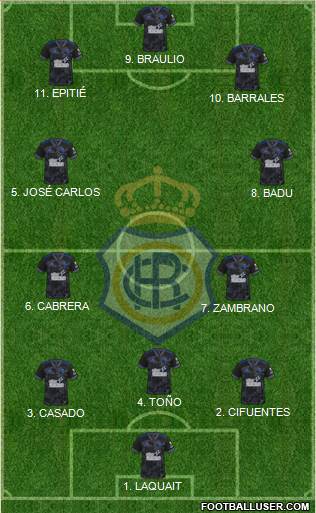 R.C. Recreativo de Huelva S.A.D. 4-2-4 football formation