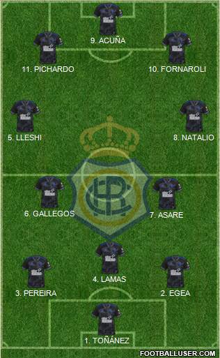 R.C. Recreativo de Huelva S.A.D. Formation 2022