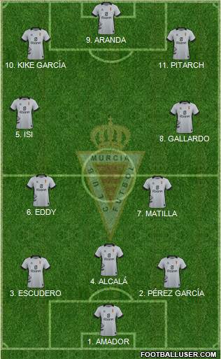 Real Murcia C.F., S.A.D. football formation