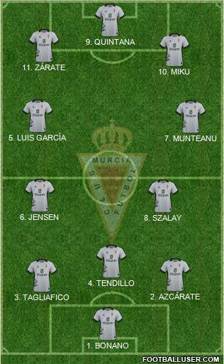 Real Murcia C.F., S.A.D. 4-1-3-2 football formation