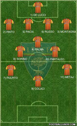 Lecce Formation 2022