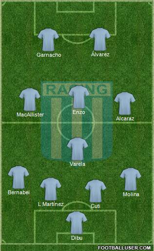 Racing Club 4-3-1-2 football formation