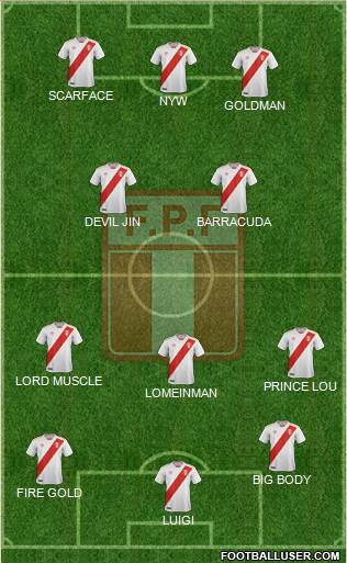 Peru football formation