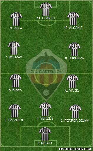 C.D. Castellón S.A.D. Formation 2022