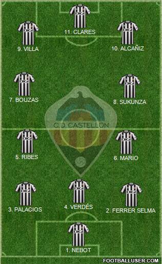 C.D. Castellón S.A.D. football formation