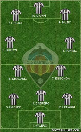 C.D. Castellón S.A.D. football formation