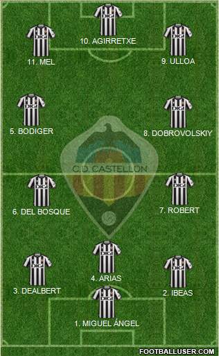 C.D. Castellón S.A.D. 4-2-1-3 football formation