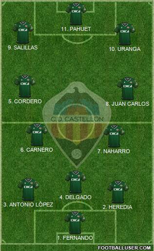 C.D. Castellón S.A.D. football formation