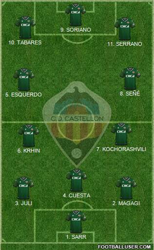 C.D. Castellón S.A.D. football formation