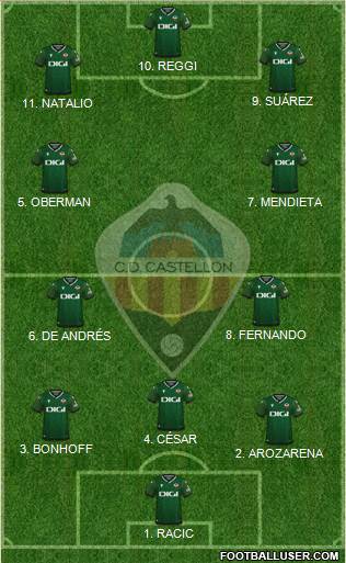 C.D. Castellón S.A.D. football formation