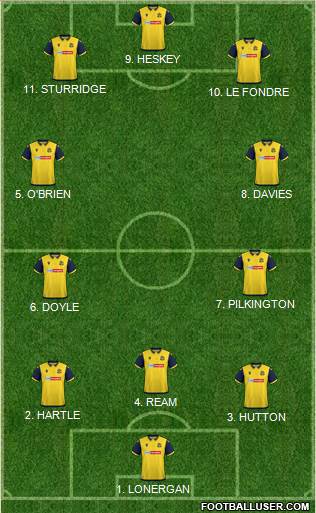 Bolton Wanderers 4-2-1-3 football formation