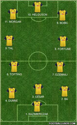 Bolton Wanderers 4-2-1-3 football formation