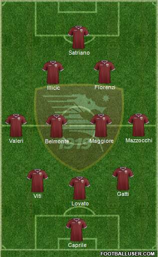 Salernitana football formation