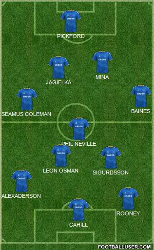 Everton football formation