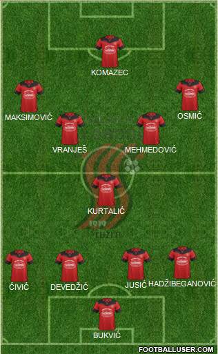 FK Sloboda Tuzla 4-3-2-1 football formation