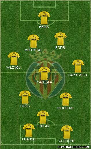 Villarreal C.F., S.A.D. football formation