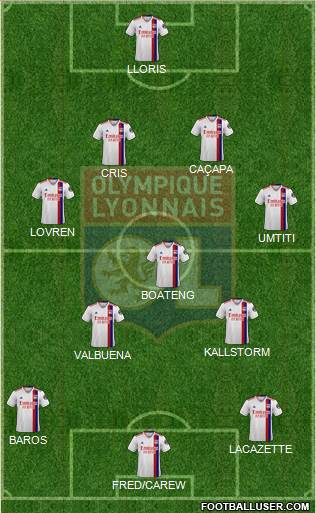 Olympique Lyonnais 4-3-3 football formation