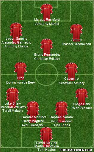 Manchester United Formation 2022
