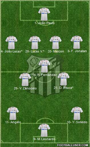 Santos FC Formation 2022