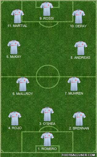 Manchester United Formation 2022