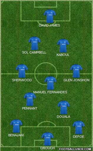 Portsmouth 4-3-3 football formation