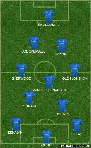 Portsmouth football formation