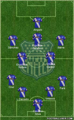 CS Emelec football formation