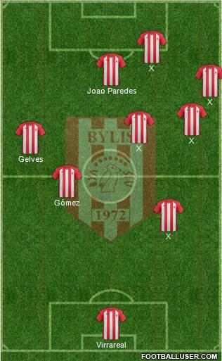 KS Bylis Ballsh football formation