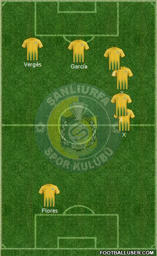Sanliurfaspor Formation 2022