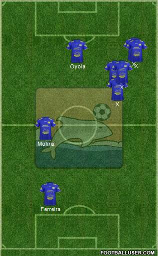 Delfín SC Formation 2022