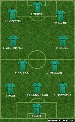 Stoke City football formation