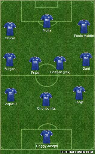 Leicester City 4-3-3 football formation