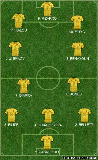 Chelsea Formation 2022