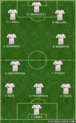 Liverpool Formation 2022