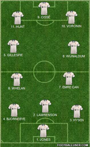 Liverpool Formation 2022