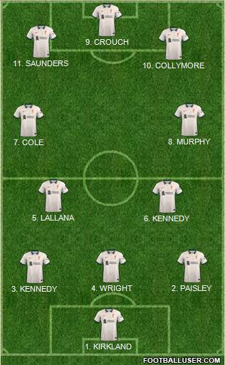 Liverpool Formation 2022