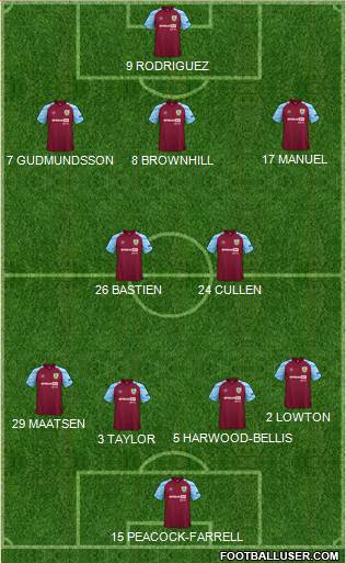 Burnley 4-2-3-1 football formation