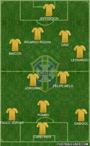 Brazil Formation 2022