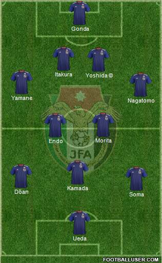 Japan football formation