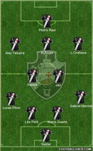 CR Vasco da Gama Formation 2022