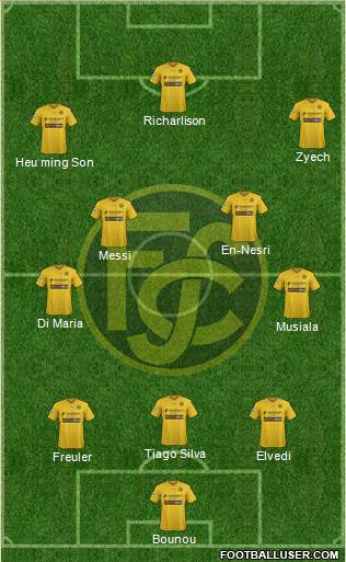 FC Schaffhausen Formation 2022