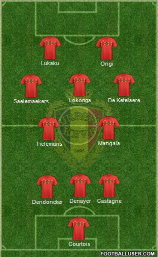 Belgium Formation 2022
