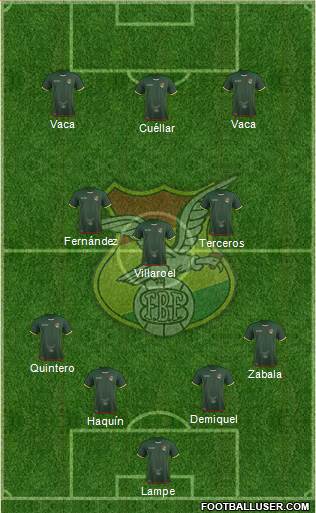 Bolivia 4-3-3 football formation