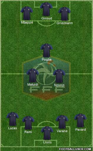 France Formation 2022