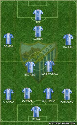 Málaga C.F., S.A.D. 4-2-3-1 football formation