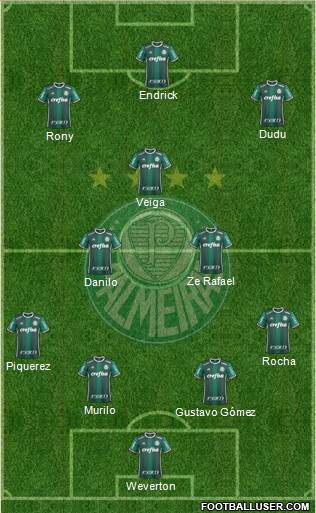 SE Palmeiras 4-3-3 football formation